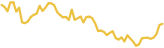 sparkline