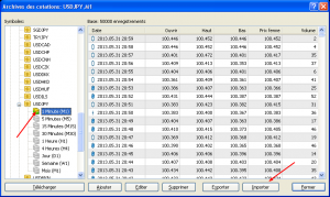 importer historiques de cours archives metatrader importer historiques de cours archives metatrader
