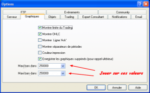 options MT4 bougies par graphique options MT4 bougies par graphique