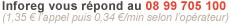 Inforeg