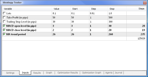 Setting the parameters and their respective ranges to be optimized Setting the parameters and their respective ranges to be optimized