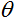 Threshold value of the activation function
